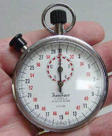 SEO in Under 60 Minutes