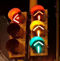 Read the Social Media Signals Read the Social Media Signals