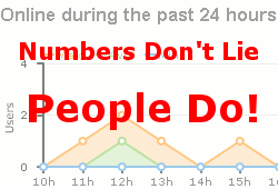 Numbers Don't Lie ... People Do!